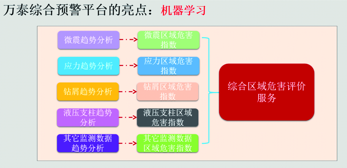 斗牛安卓版