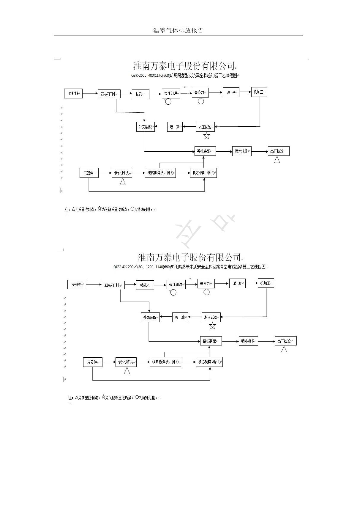 斗牛安卓版