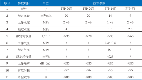 斗牛安卓版