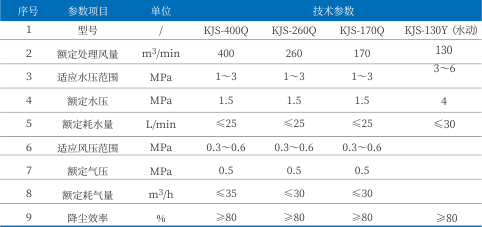 斗牛安卓版