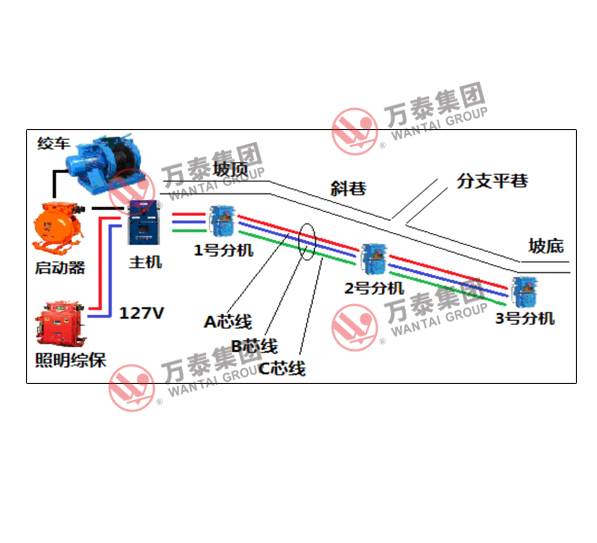 斗牛安卓版