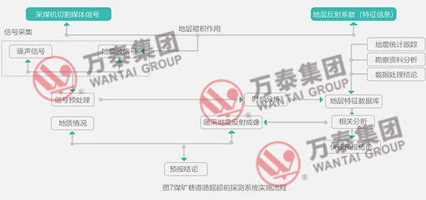 斗牛安卓版