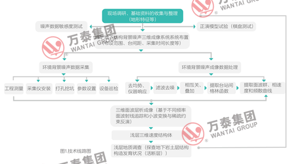 斗牛安卓版