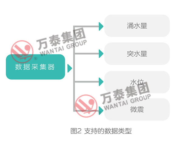 斗牛安卓版