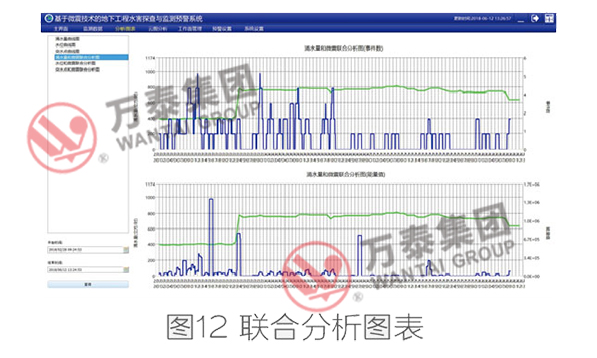 斗牛安卓版