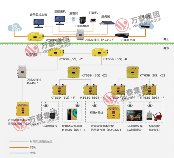 斗牛安卓版