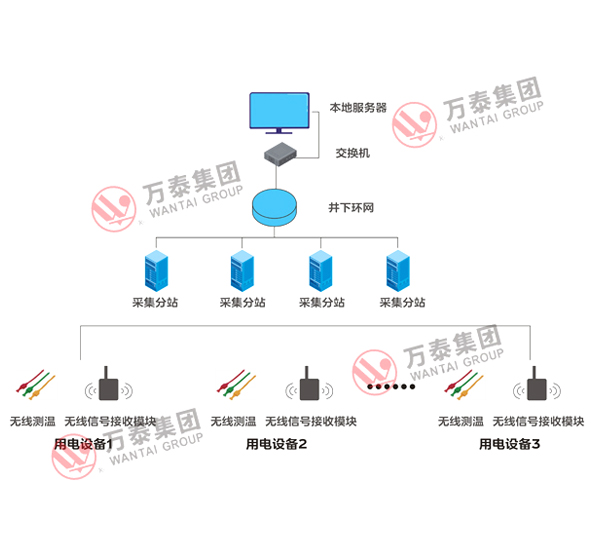 斗牛安卓版