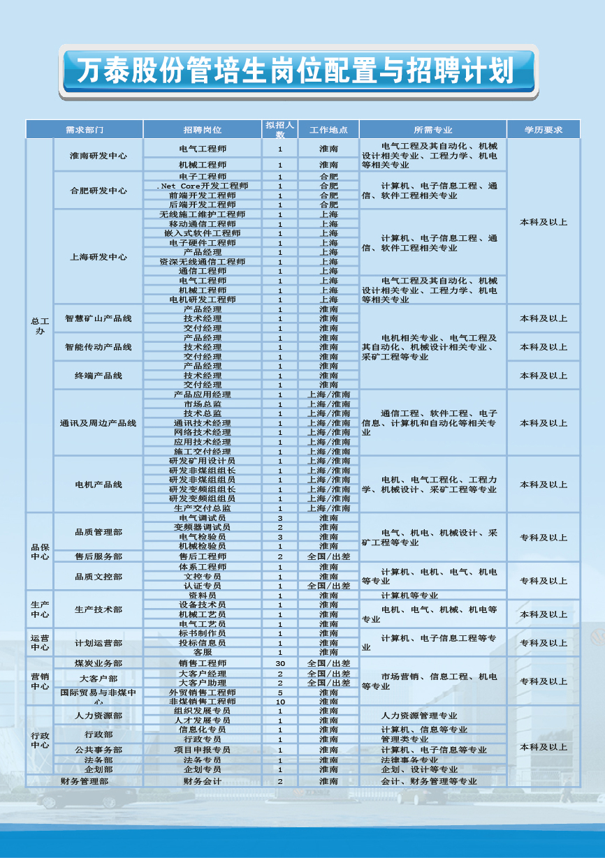 斗牛安卓版