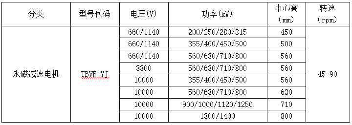 斗牛安卓版