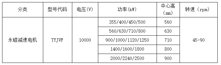 斗牛安卓版