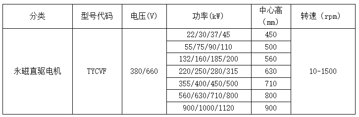 斗牛安卓版