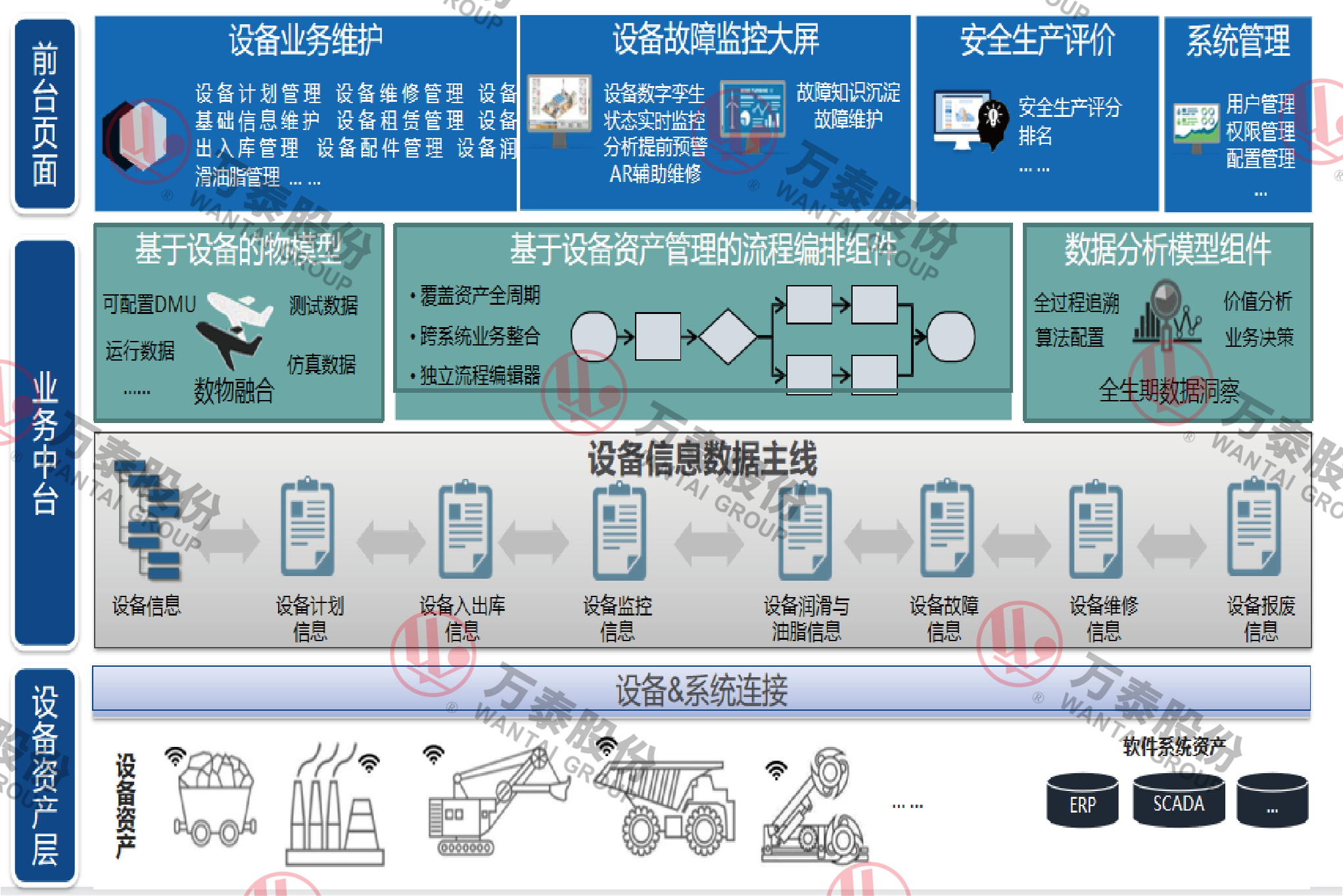 斗牛安卓版