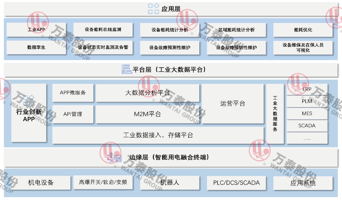 斗牛安卓版