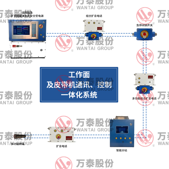 斗牛安卓版