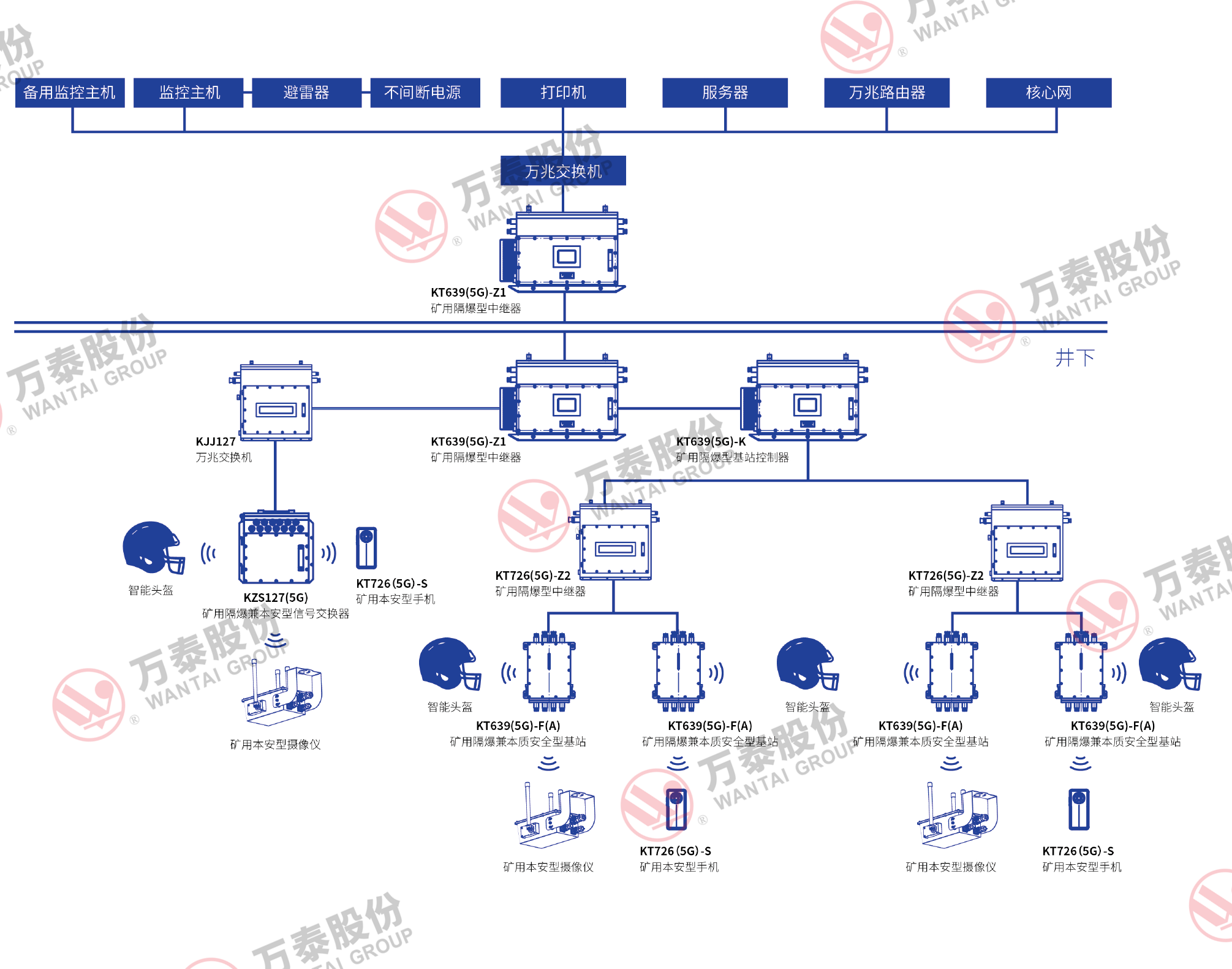 斗牛安卓版